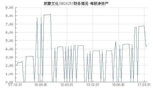 002425是啥股