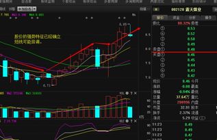 露天煤业今天为什么老是跌