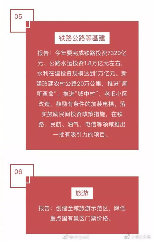 刚刚毕业，马上就要收到工资了，月薪两千元人民币。第一次自己掌钱，该如何分配消费这么多钱？