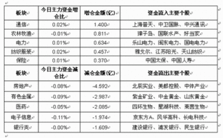 大智慧如何看日本股