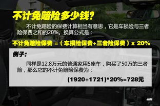 汽车保险费怎么买合适汽车保险怎么买 只用购买三种车险就行了,其他的都浪费钱