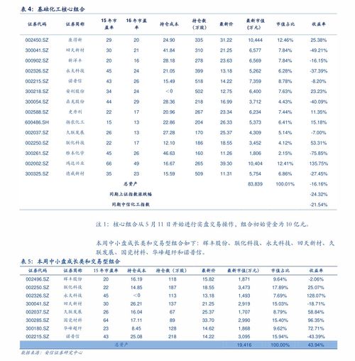 “惊喜发现！中国烟草价格表查询” - 4 - 680860香烟网