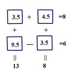 囗十口 8 十 十囗一囗 6 II ll 13 8 