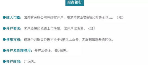 国家金融监督管理总局要求多家银行加大金融支持灾后重建力度