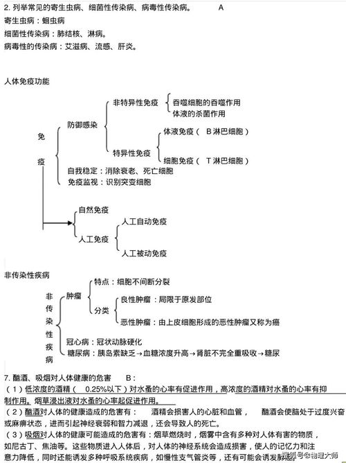 初中生物 必考知识点,超实用