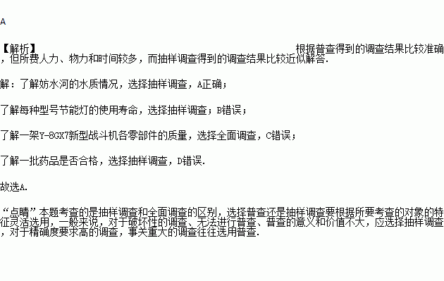 调查方法的选择