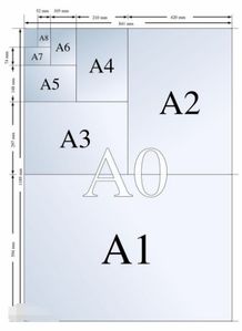 一张A4纸怎么计算出它的黄金分割线和√2比的位置？