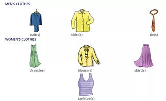 一张图片教你看懂所有衣服的英文表达