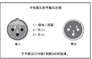 麦克风线断了，应该如何处理？