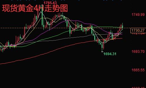 对金融行业一点都不懂的人做股票,原油销售员怎么样