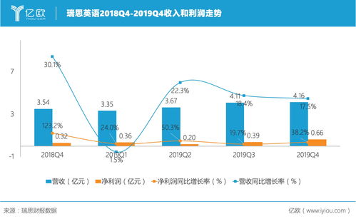 快讯 | 广西北部湾银行2020年净利润15.29亿元 同比增长35.05%