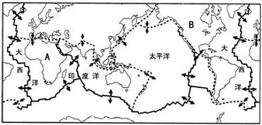 地球岩石圈分为六大板块，它们不停在运动，其运动方式主要是(  )