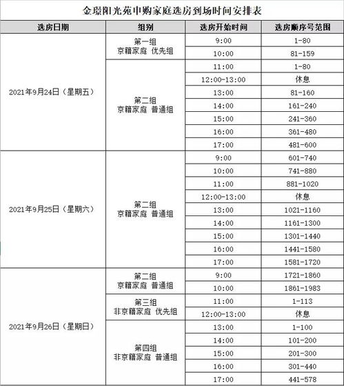 我在9：24分提交了申购建行新股，但是一直显示未成交，