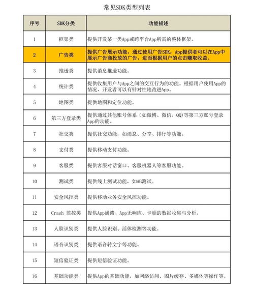 查重工具使用指南：如何增减字数以满足要求