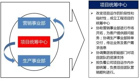 石材营销方案模板(石材营销方案模板怎么写)