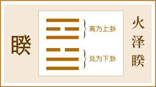 这样的夫妻组合气场相冲,在一起会破财 