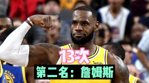 nba现役总得分前五,nba现役总得分前五的球员