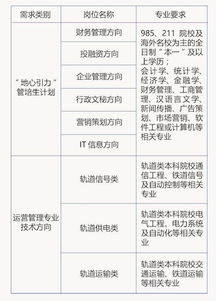 再上15天班,厦门人又要放假 还有11个好消息和6个坏消息告诉你 厦门人挺住 