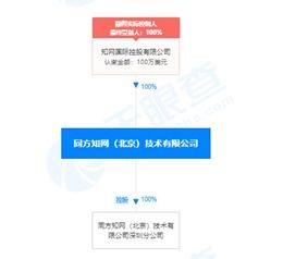 中国知网CNKI入口免费助手1.0下载 
