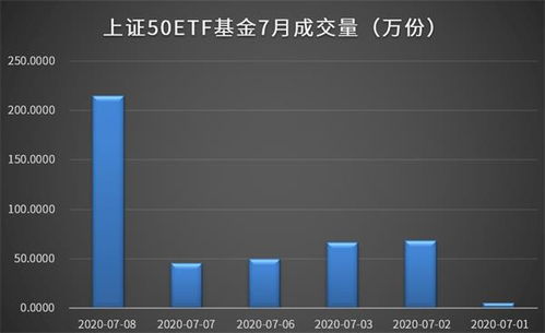 退市重新上市那以前老股民手中的股票可以在二级市场交易吗?