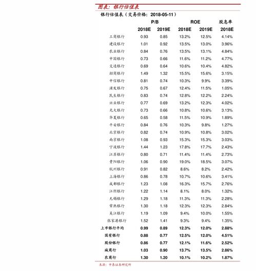 北京小时工多少钱一小时