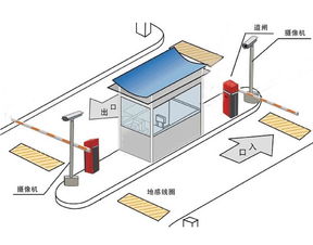 java智能停车场系统实验报告Java实验报告问题,求大佬解答