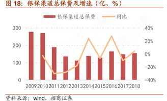 沙县每多少人就有1人开立股票账户?