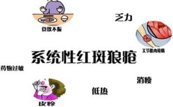 红斑狼疮怎么治疗 系统性红斑狼疮 狼疮肾炎 有什么治疗方法吗？