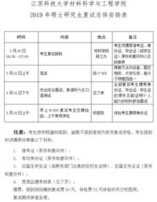 河海大学水力学考研真题？江苏科技大学研究生院录取名单