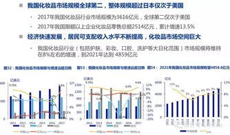 服装行业有什么比较合适的股票可以选择？