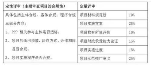 代码查重标红是否影响项目质量？解析标红影响