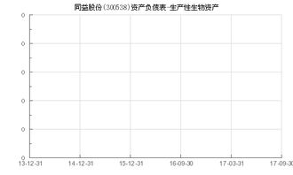 300538同益股份今天怎么停牌啦