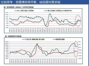 做金融（股票方面）怎样建立好自己的客户源，怎么找客户源？