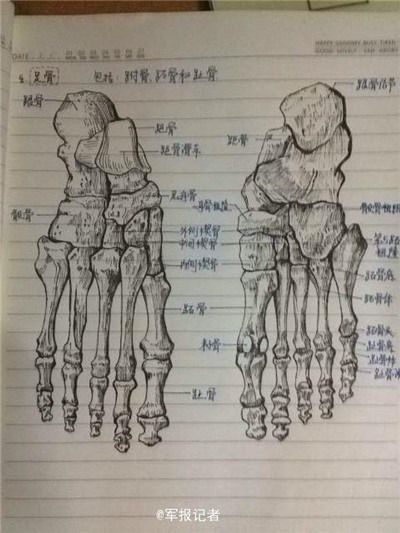 100块1本的学霸笔记,你会给孩子买吗 方法加教育