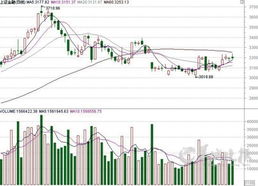 etf基金上市会跌破一元吗？