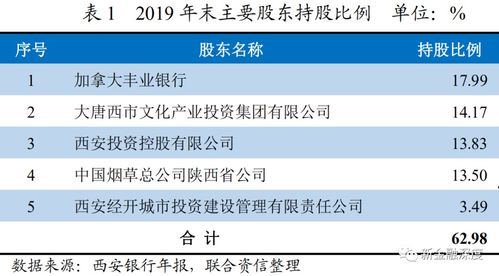 查重率过高怎么办？标准与应对策略