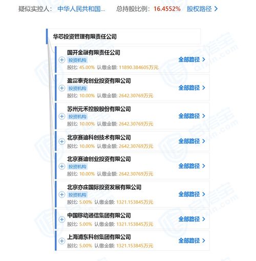 中国科学院大学相关公众号