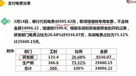 财务软件里建筑业财务账用哪套会计制度