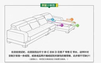 如何测量沙发平面尺寸