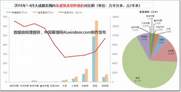 JN江南·(中国)体育官方网站：互联网营销的新趋势：创新、私域流量和个性化体验(图5)