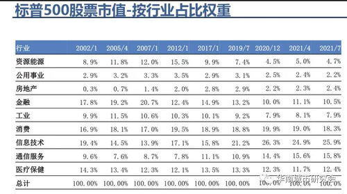 深圳前副市长深度思考 深圳为何降速 合肥又做对了什么