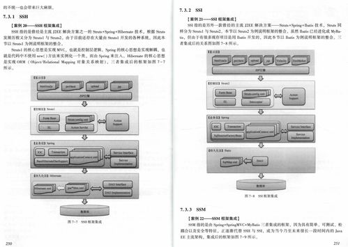 程序员怎么写文档