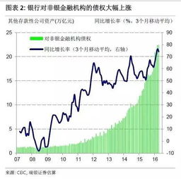 弱弱的问一句 银行拿储户的钱去放贷~~炒基金、股票~~~他们盈利了上税么？