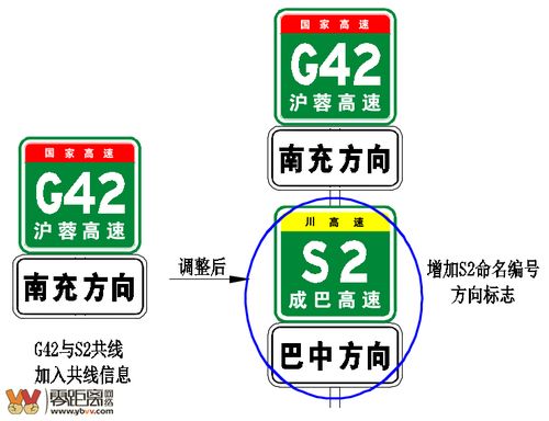 重磅 四川这些高速将改名,宜宾人赶紧更新你的导航 