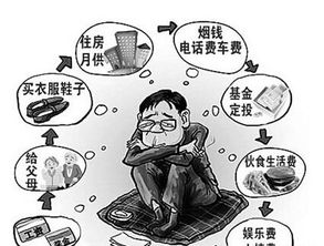 普通上班族怎么开源赚外快