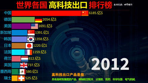 国根科技是生产那些产品的