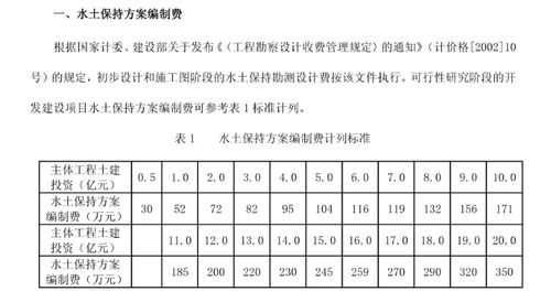 水土保持方案编制费用如何计算,计算公式是什么 急