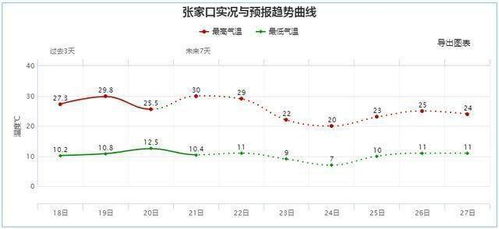 2024年的今天澳门买什么好-未来投资趋势和经济风向的洞察”