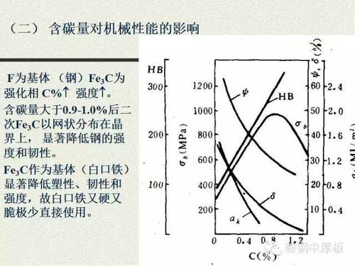 做好钢材销售，要掌握哪些基本知识(钢材销售的日常工作是什么)