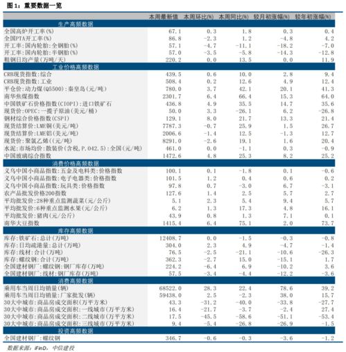 股转评估软著价格